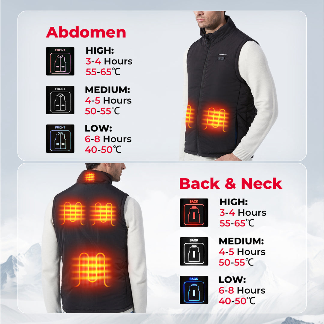 Heated Vest for Men