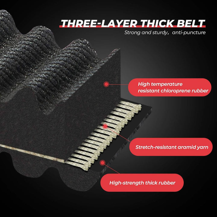 Heavy-Duty Carbon Drive Belt for Polaris Sportsman 400/500, Ranger XP 875cc, Scrambler - Kemimoto
