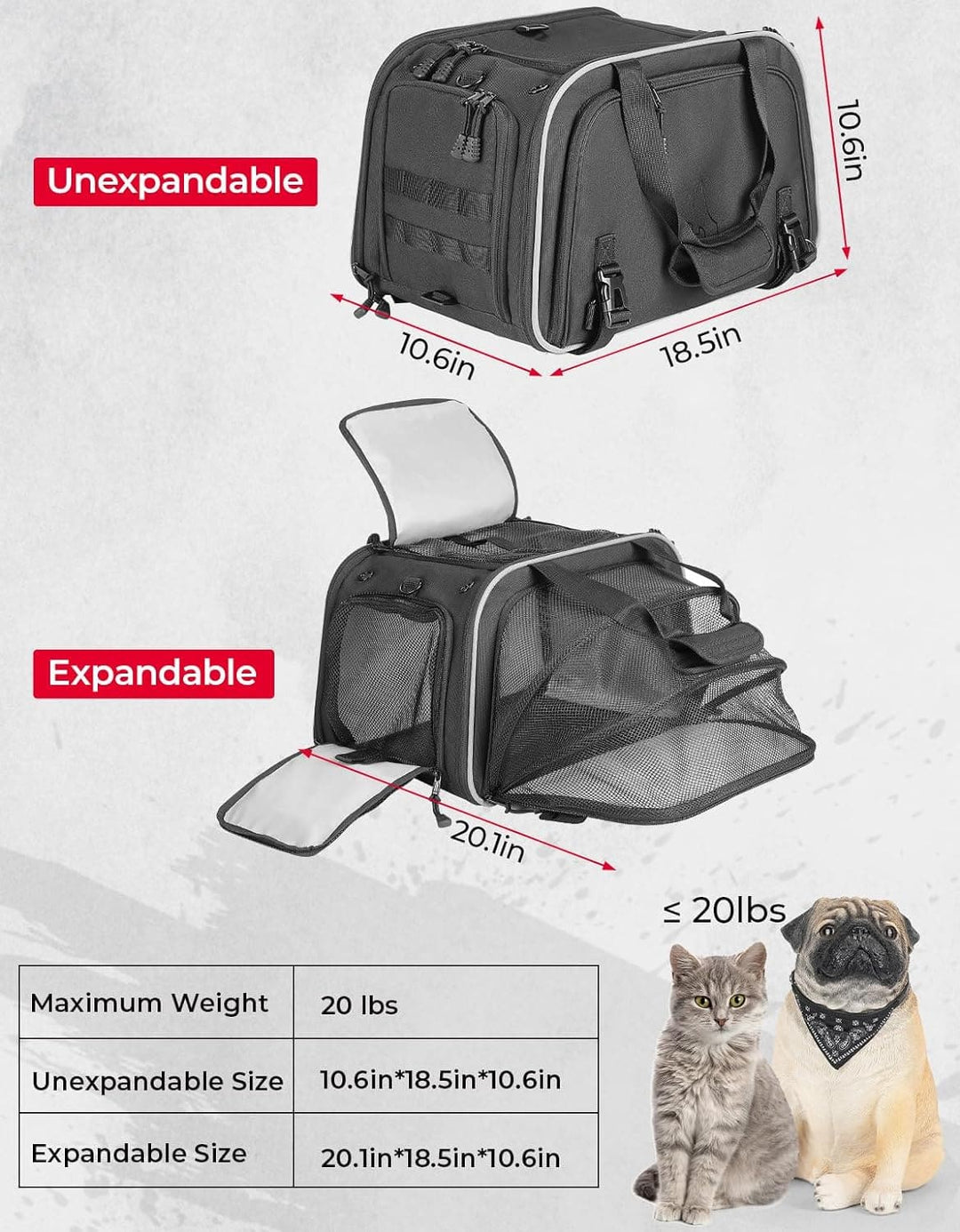 Pet Carrier for Motorcycle - Kemimoto