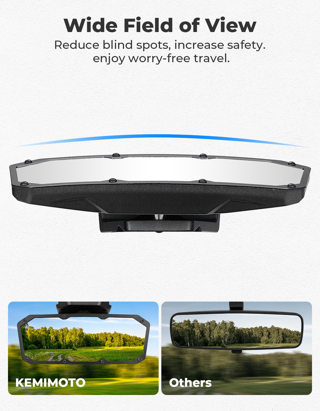 10.2'' Width Center Mirror for Polaris XPEDITION XP/XP 5/ ADV/ADV 5 - Kemimoto