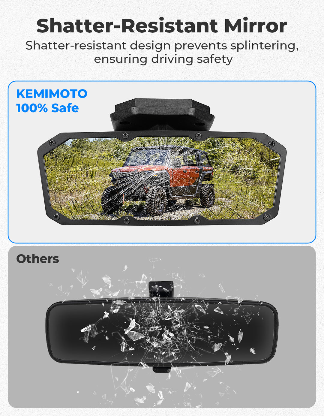 10.2'' Width Center Mirror for Polaris XPEDITION XP/XP 5/ ADV/ADV 5 - Kemimoto