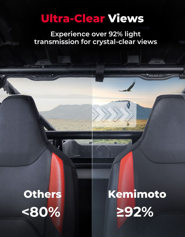 UTV Sliding Vented Clear Rear Windshield for 2024+ Polaris RZR XP 1000 / RZR XP4 1000 - Kemimoto