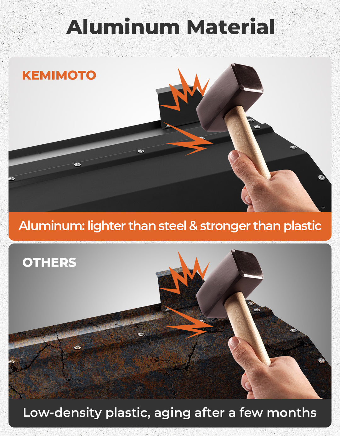 Aluminum Roof for Can-Am Maverick R 2024+ - Kemimoto