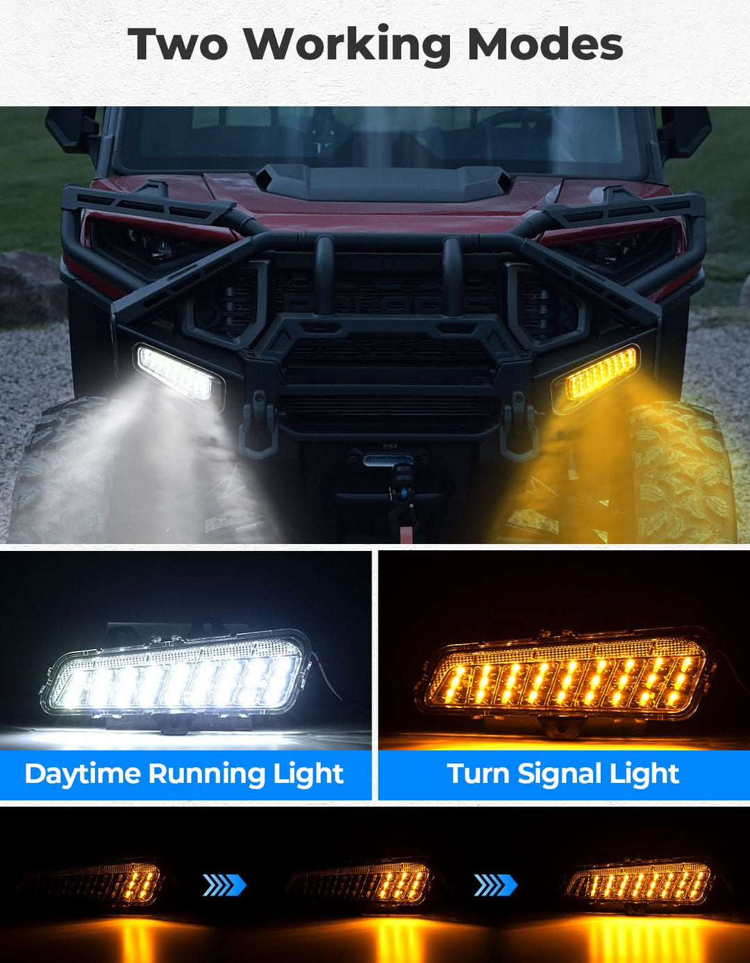LED Front Bumper Lights for Polaris Ranger XD 1500 / CREW 2024-2025 - Kemimoto