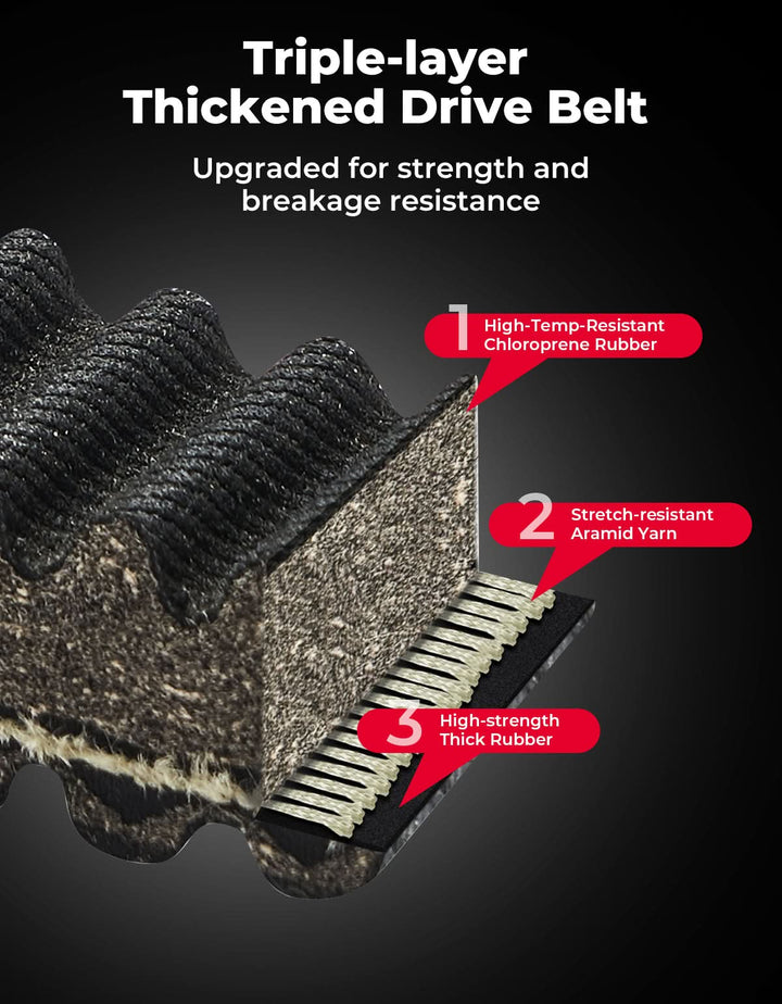 UTV Doors With Steel Frame for Polaris Ranger CREW XP 1000 2018-2025 - Kemimoto