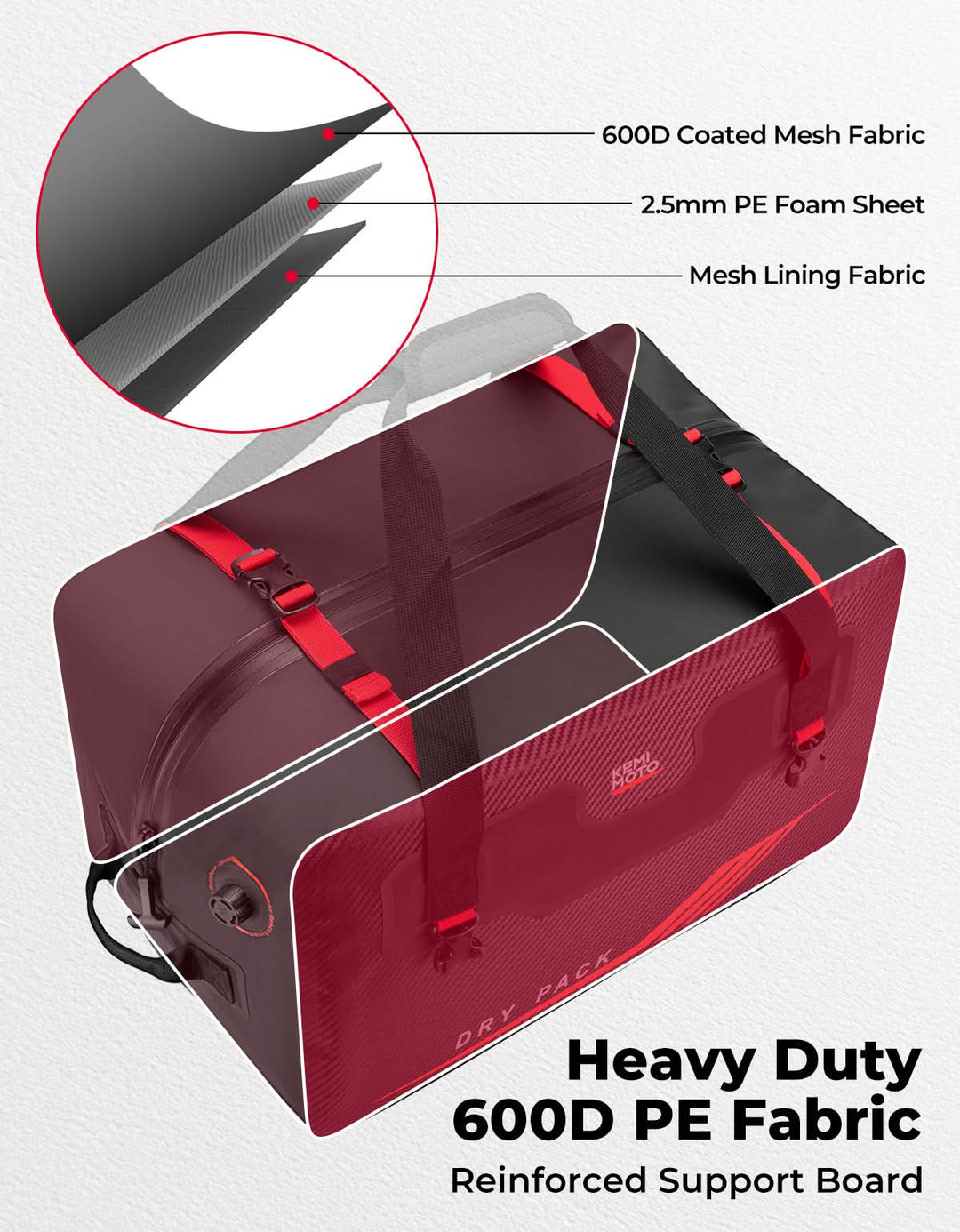 Waterproof Duffle Bag 45L Heavy Duty Marine Dry Bags for Sea-Doo LinQ - Kemimoto