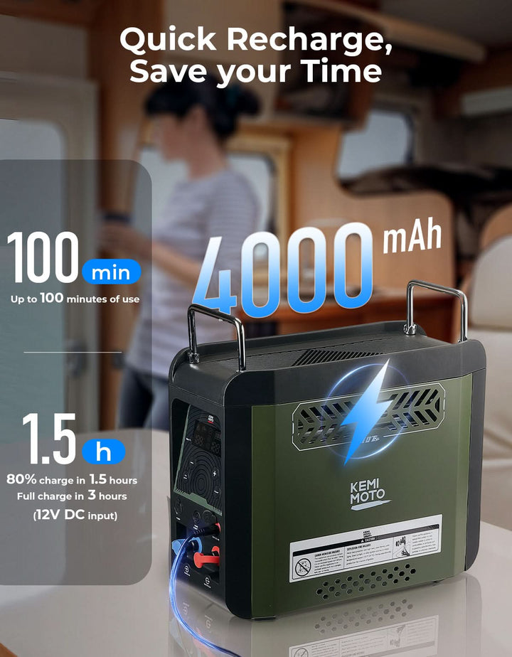 Portable Propane Water Heater with Pump, 20,000 BTU Instant Hot Shower - Kemimoto