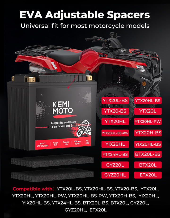 LiFePO4 12v 12Ah Lithium Battery for Motorcycle/ Lawn Mower /ATV/ UTV - Kemimoto