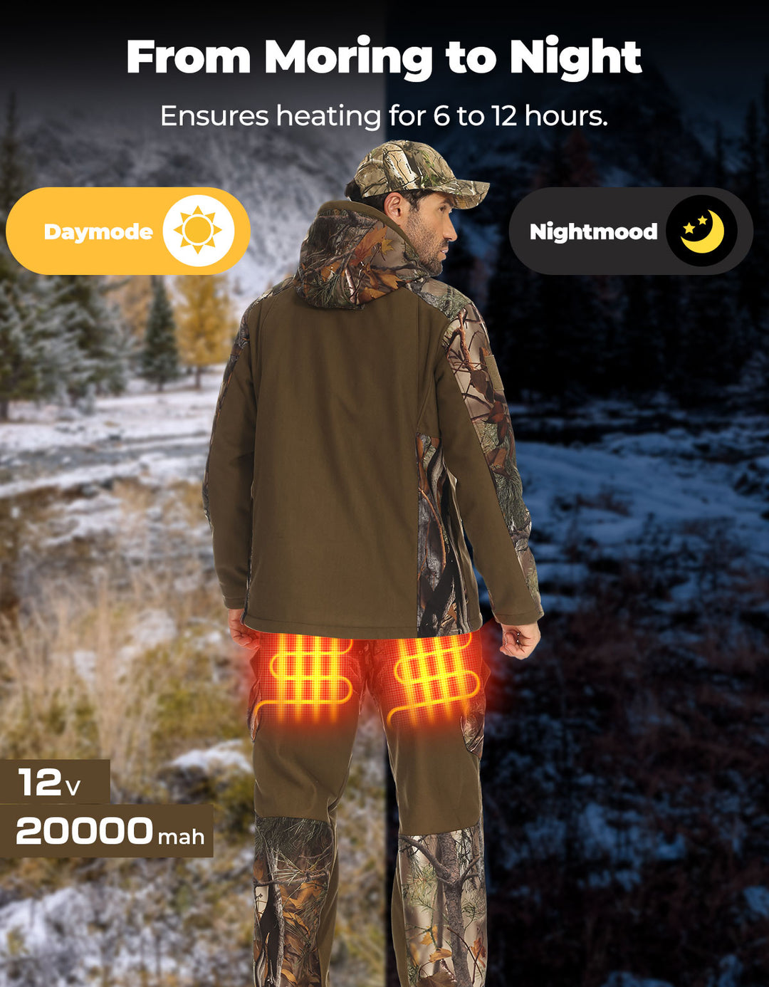 Heated Pants for Winter
