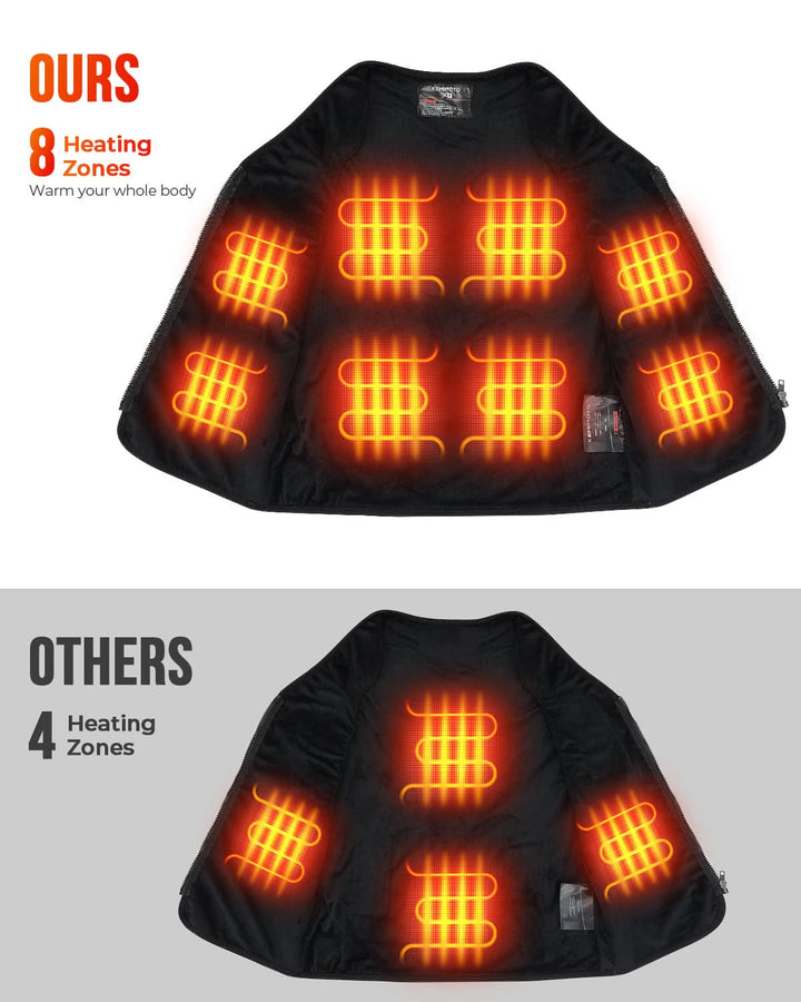 Electric Heated Vest for Men Winter Hunting (No Battery) - Kemimoto