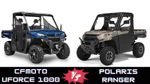 CFMOTO UFORCE 1000 vs. Polaris Ranger