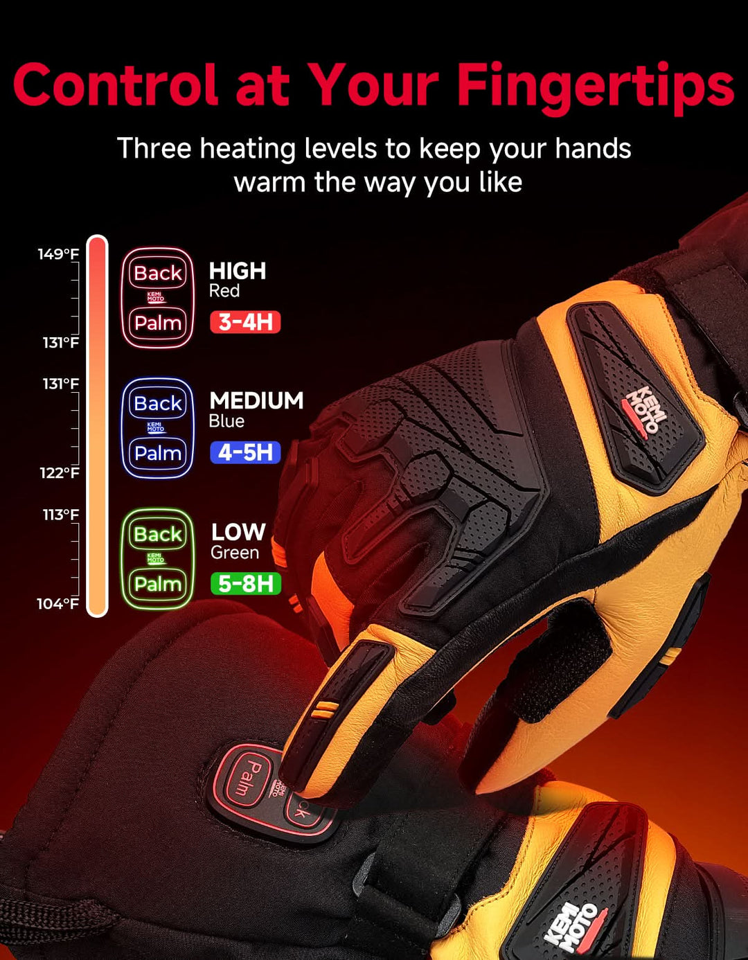 Dual-Zone Heated Motorcycle Gloves with 3000mAh