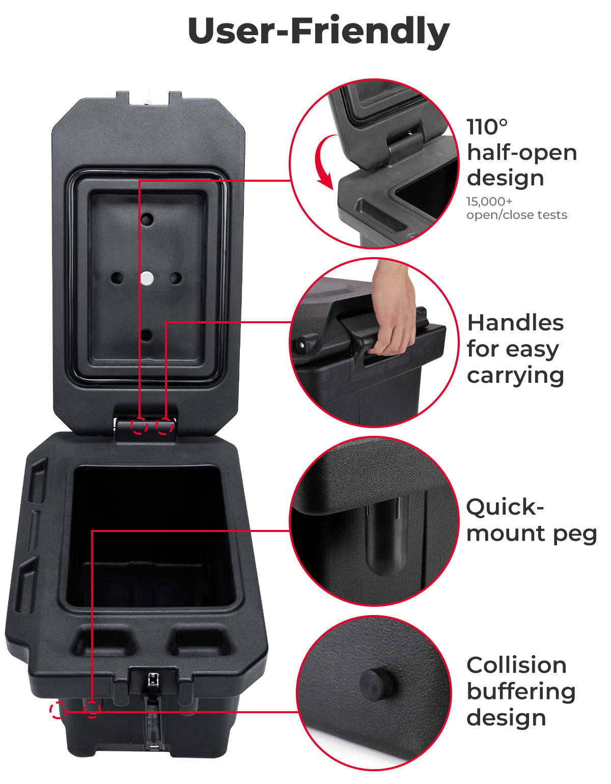 45L Storage box / Cargo Box (Left Side) for Polaris Ranger 1000 900 570 700 XP 1000 - Kemimoto