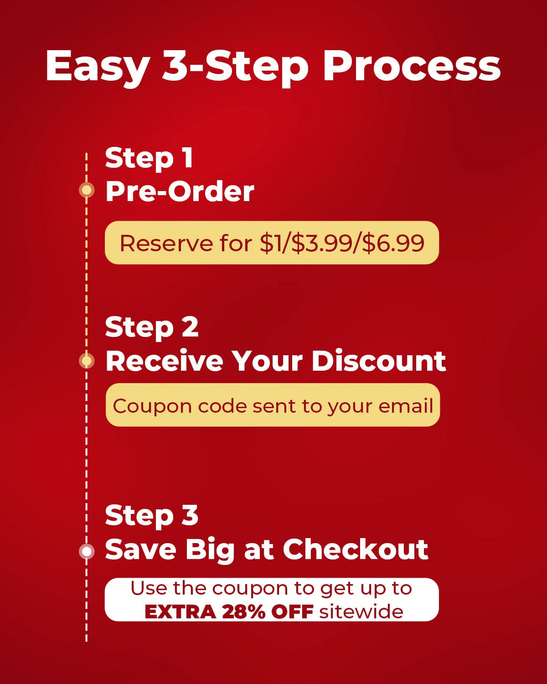 Only $1 Unlock Up to 28% OFF Sitewide — Black Friday Pre-Sale - Kemimoto