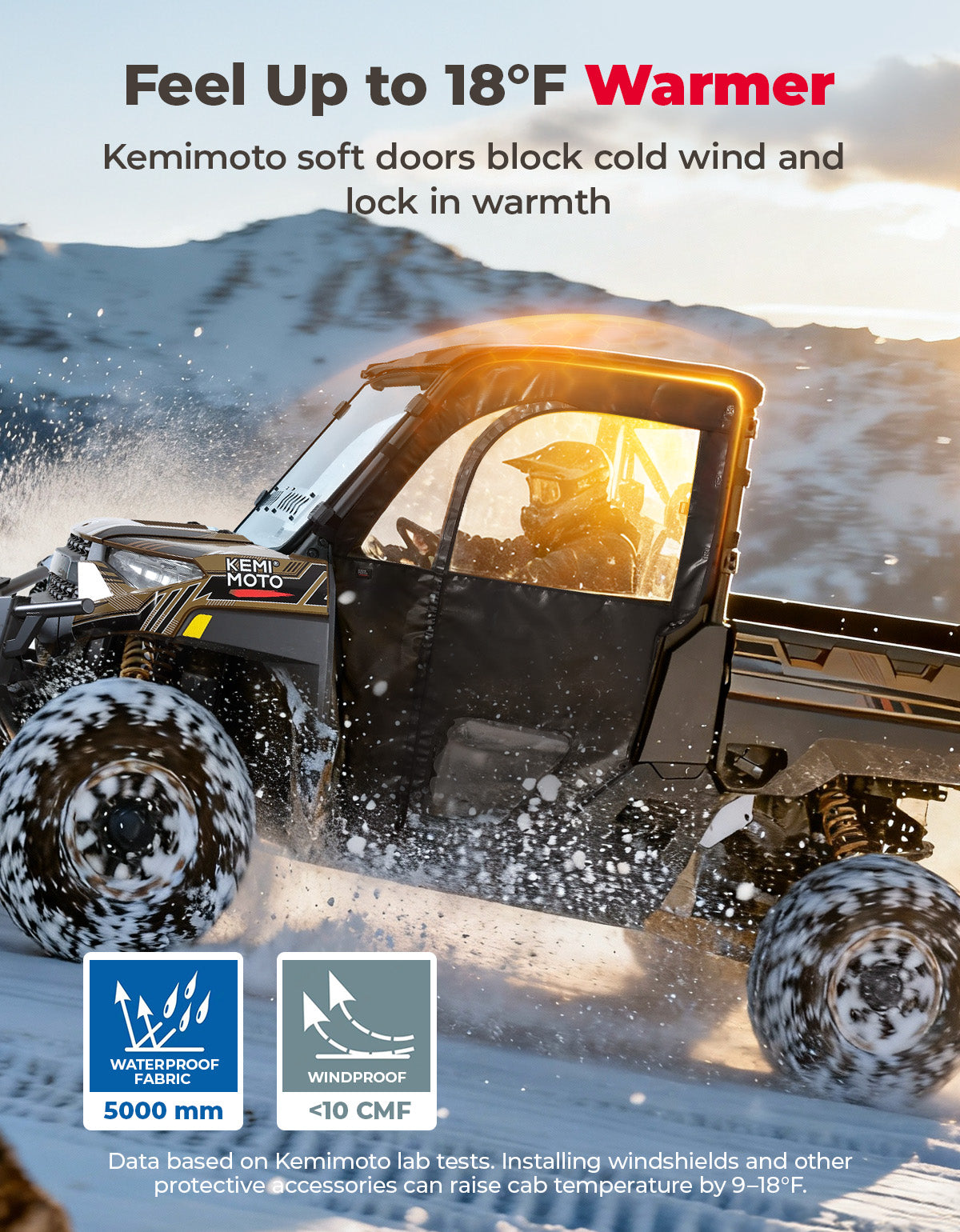 UTV Cab Enclosure Upper Doors for Ranger XP 1000 (2017-2025) - Kemimoto