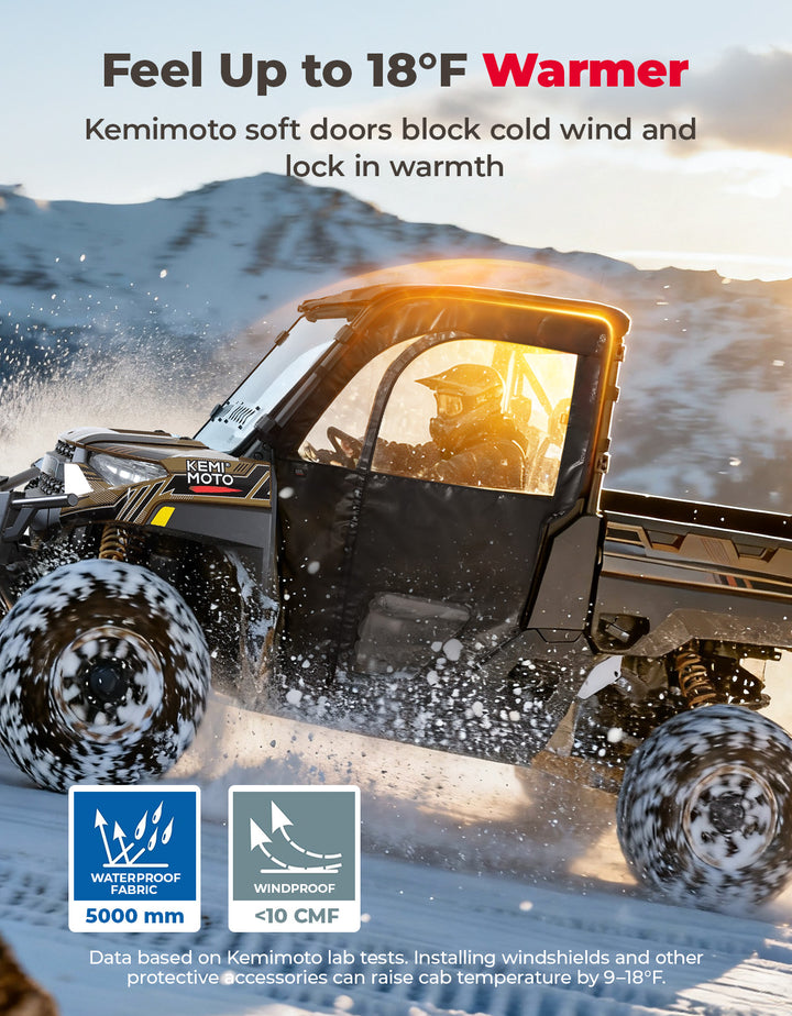 UTV Cab Enclosure Upper Doors for Ranger XP 1000 (2017-2025)