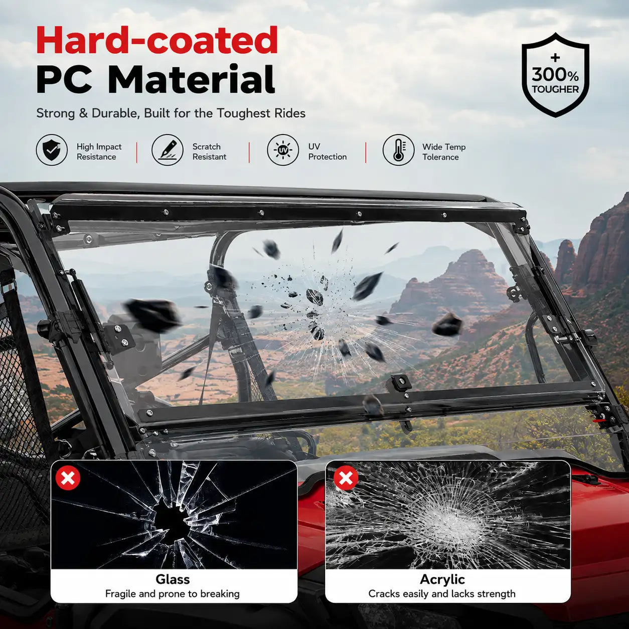 Windshield Coverage That Changes Position