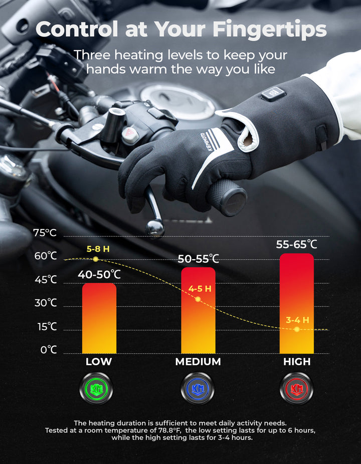 7.4V Heated Motorcycle Gloves Liners - Kemimoto