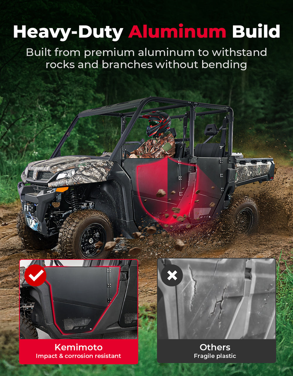 Aluminum 4pcs Half Doors for CFMOTO Uforce 1000XL 2022-2025 - Kemimoto