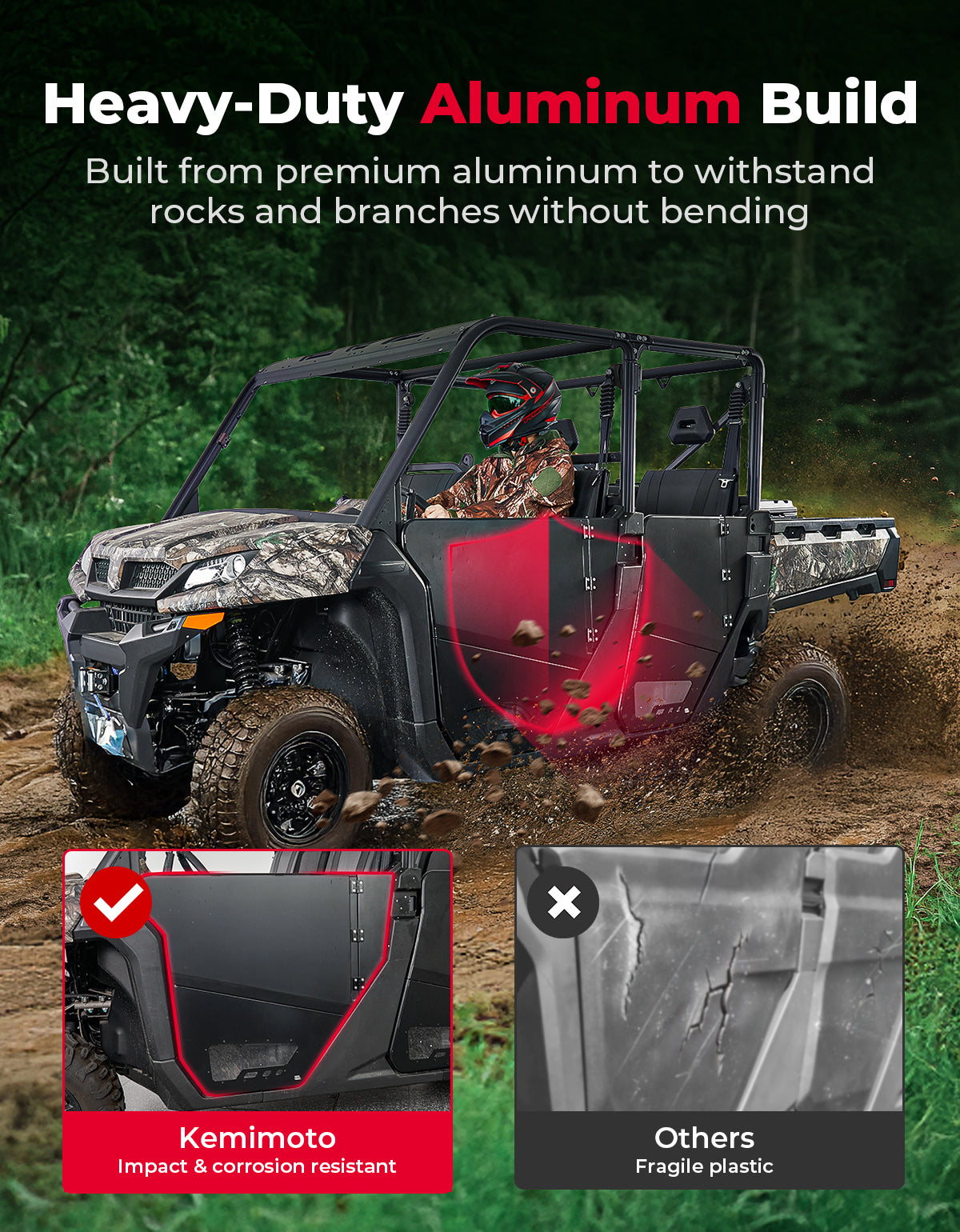 Aluminum 4pcs Half Doors for CFMOTO Uforce 1000XL 2022-2025 - Kemimoto