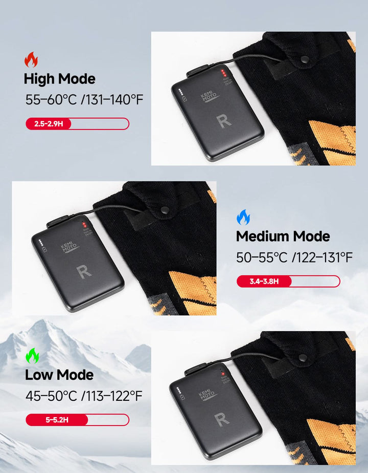 Battery for heated socks