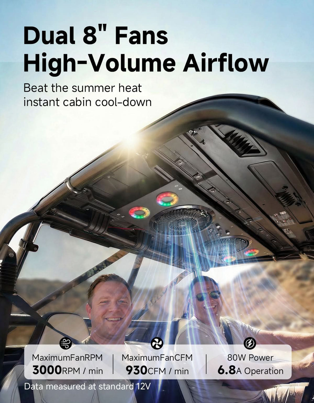 Overhead Fan with RGB for UTV with 57-42 Inch Roof Width for Polaris Ranger, RZR, Can-Am Defender, CFMOTO Uforce - Kemimoto