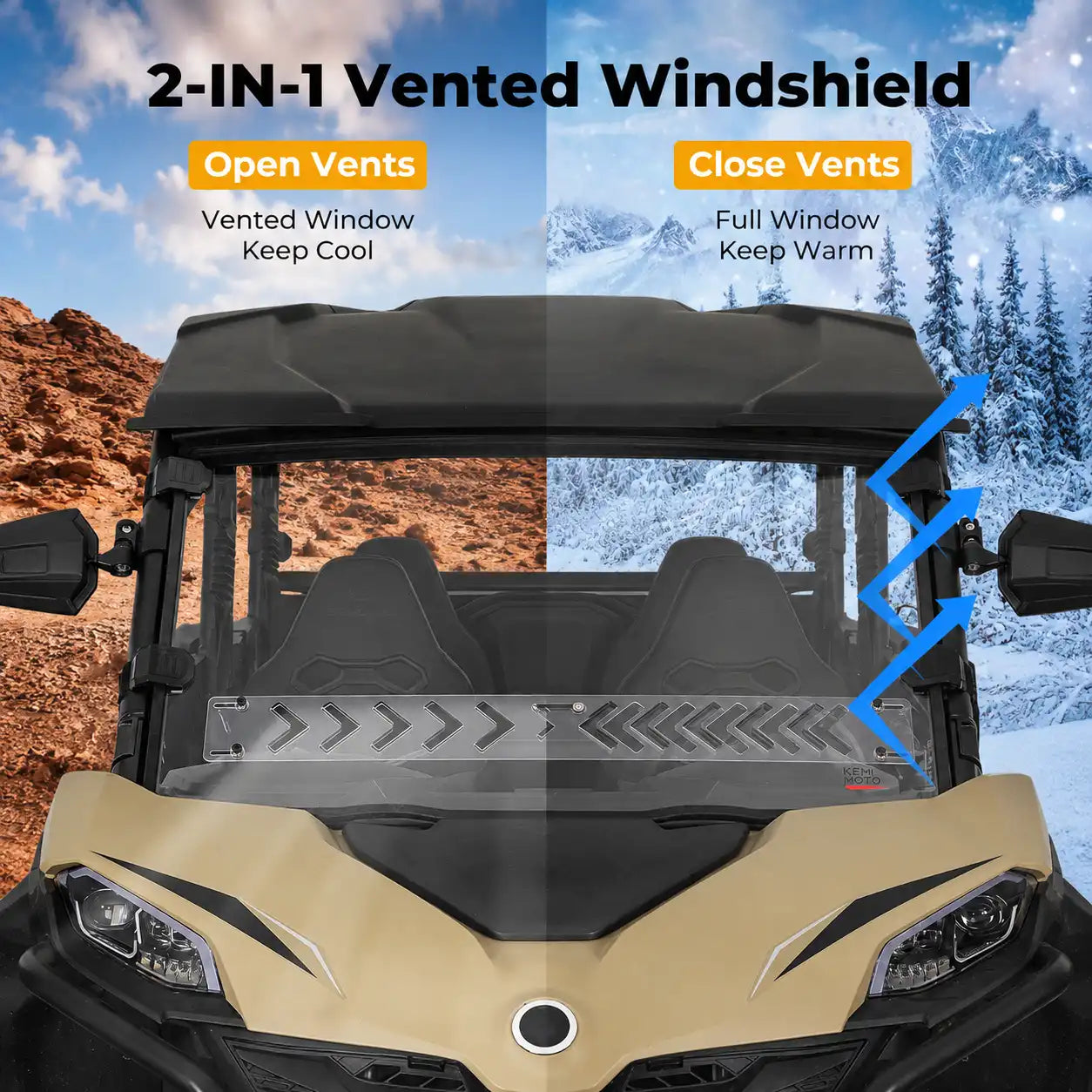 Coverage with a Ventilation Option