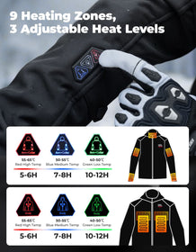 Heated Jacket with 20000 mAh Battery for Men