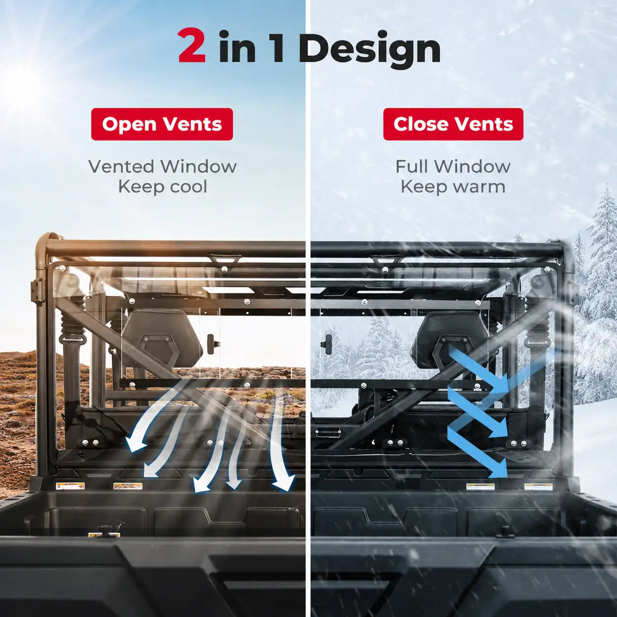Fresh Air without Removing Coverage