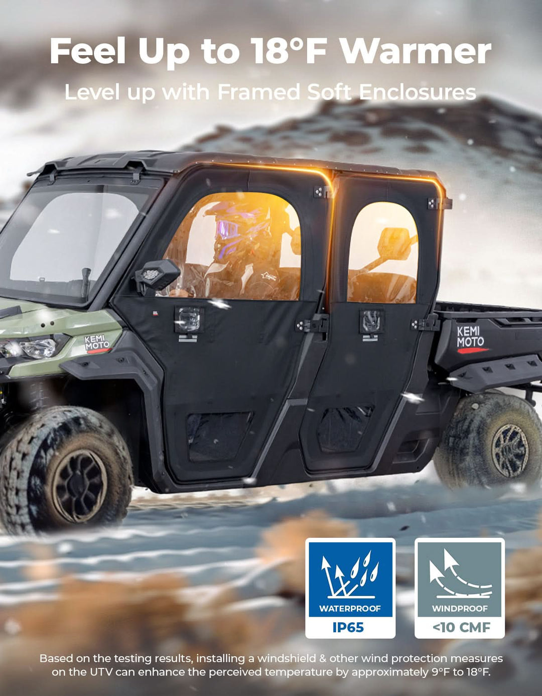 UTV Framed Doors for Can-Am Defender Max HD 7/8/9/10 – Full Enclosure Kit, 2022–2024 - Kemimoto