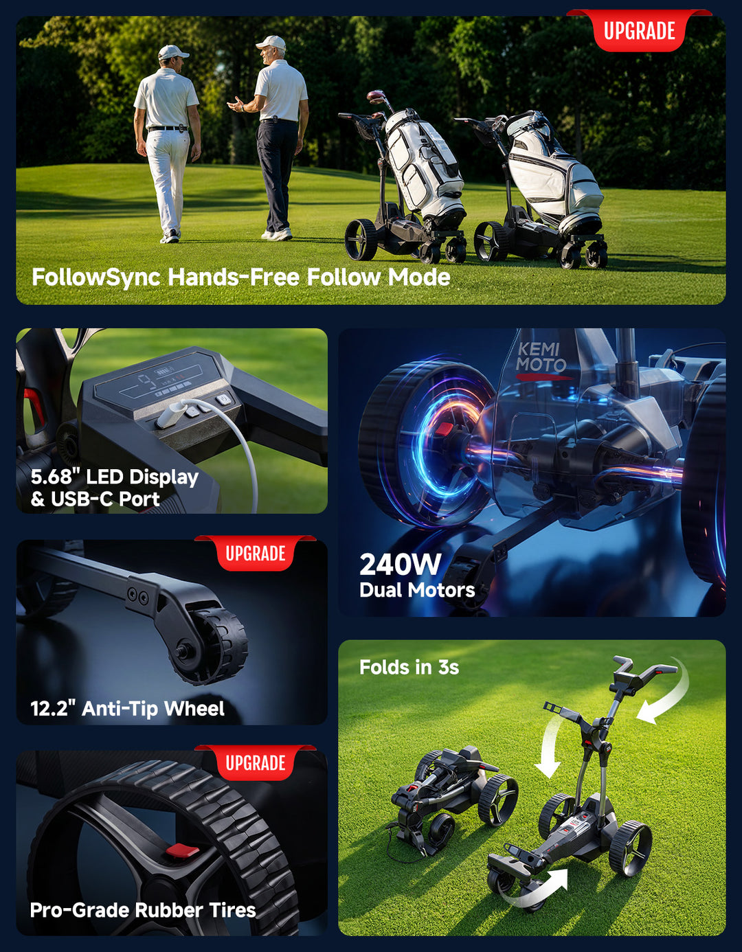 ApexAI Auto-Follow Electric Golf Push Cart with Remote Control