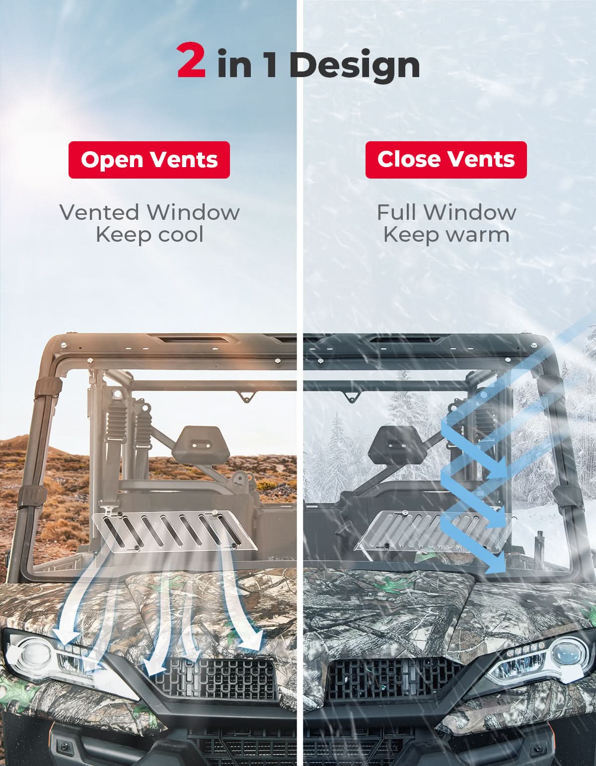 Full Doors with Sliding Window & Front Windshield For CFMOTO UFORCE 1000 XL - Kemimoto