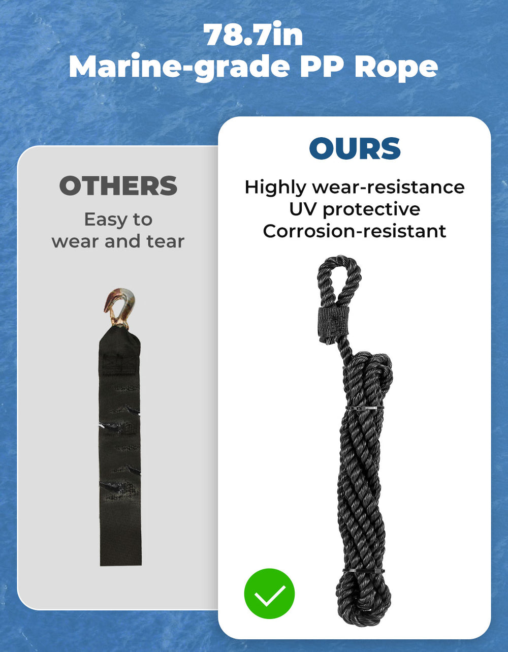 PWC Boat Fenders Bumpers with 2 Ropers 18in for Jet Ski - Kemimoto