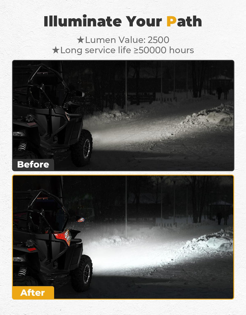 UTV Hood Scoop with Light for CFMOTO ZForce 950 2020+ - Kemimoto