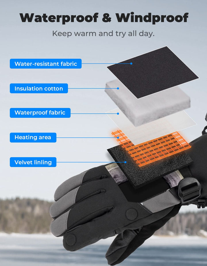 Men’s Heated Gloves 7.4V Battery Touchscreen Waterproof Winter (2PCS)