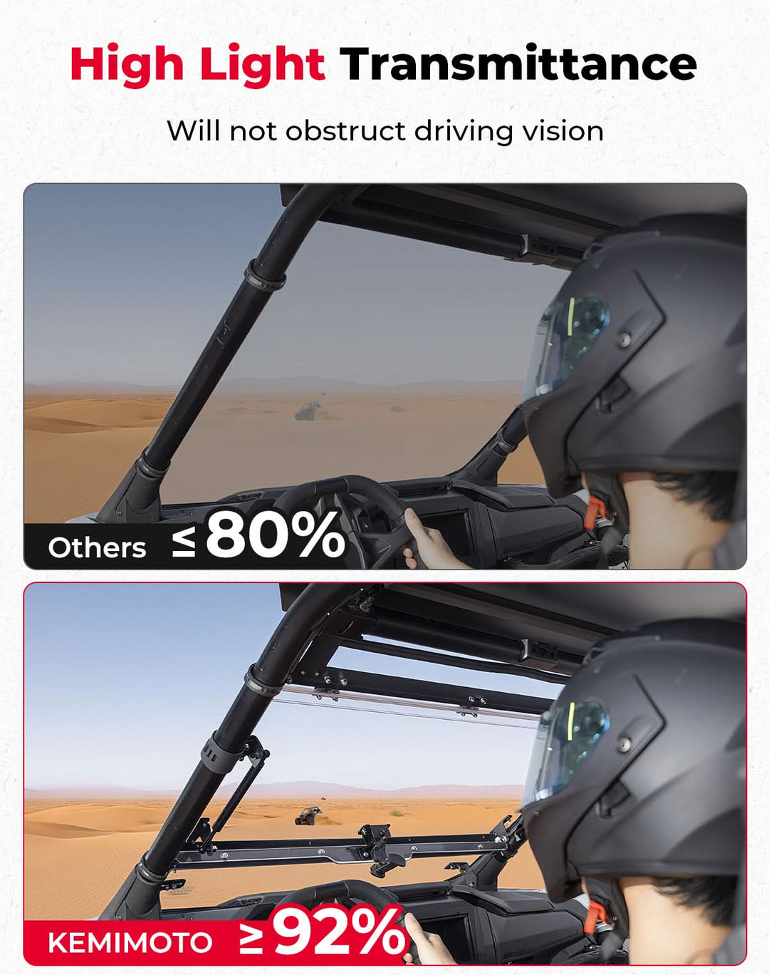 3-IN-1 Flip Windshield for 2025 Polaris RZR PRO