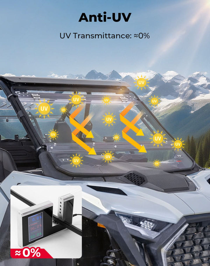 3-IN-1 Flip Windshield for 2025 Polaris RZR PRO