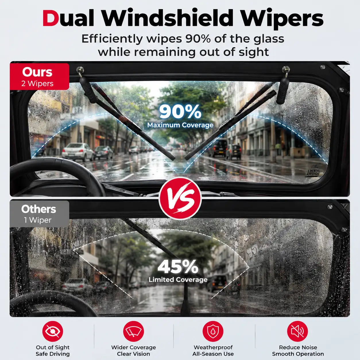 Dual Wiper Coverage Over 90%