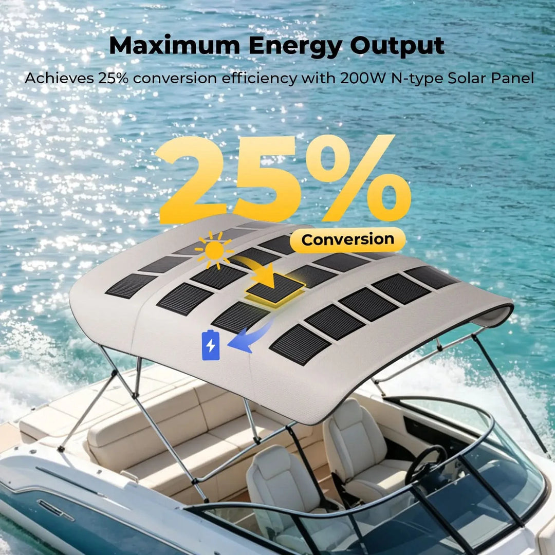 BougeRV 200W N-Type Solar Bimini Top for Boats