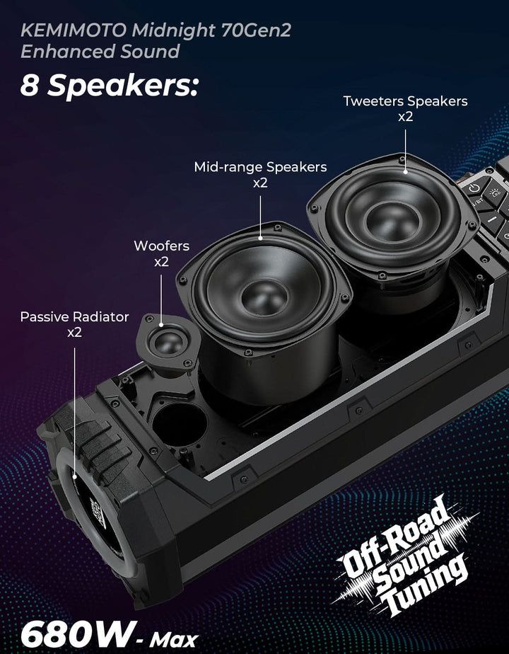 Midnight 70 Gen2 Soundbar For Can am Plorias 340W Peak Power, IP66 Waterproof & Dual Passive Radiators