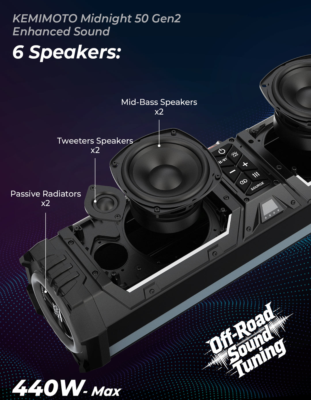 Midnight 50 Gen2 Metal 20" 6-Speaker Sound Bar with Dynamic RGB