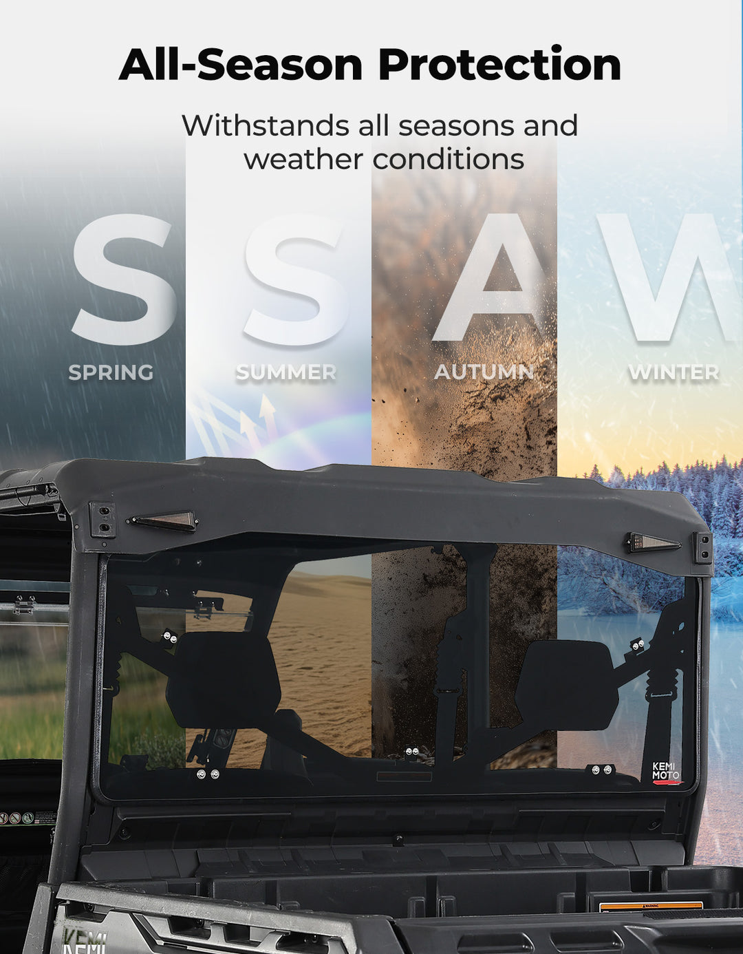 Rear Tinted Windshield for Can-Am Defender HD5/8 /10/MAX - Kemimoto