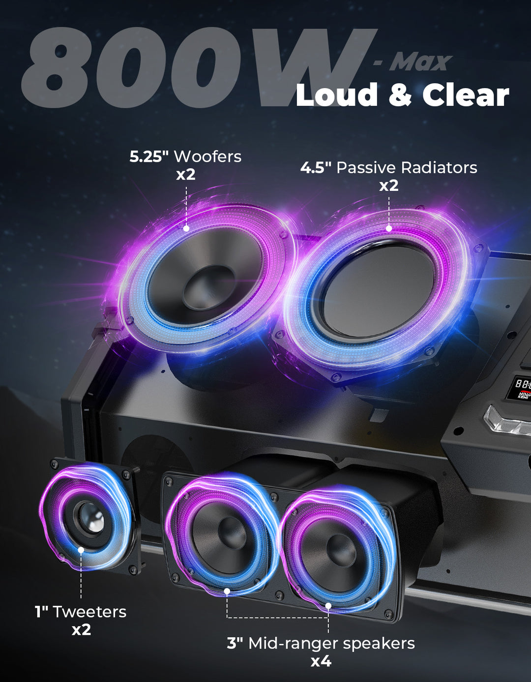 Midnight 90 Roof Soundbar For Can-am Polaris UTV Bluetooth 10 Speakers RGB Lights IP66 Waterproof Dustproof
