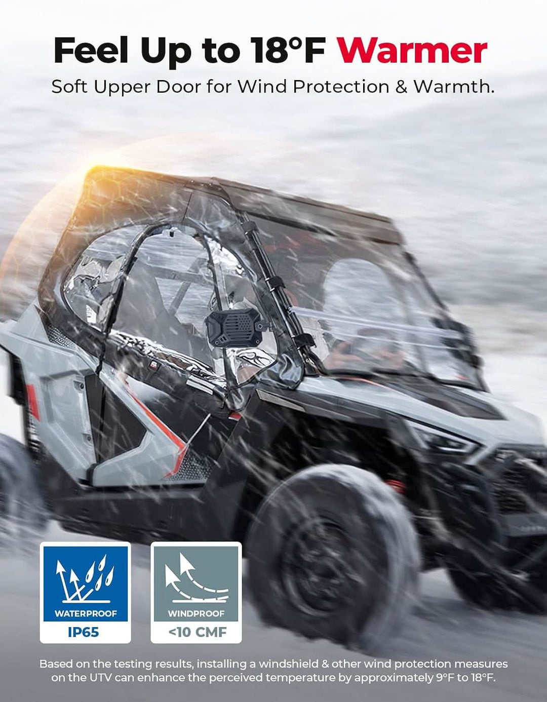 UTV Cab Enclosure Upper Doors for 2022-2025 Polaris RZR 200 - Kemimoto