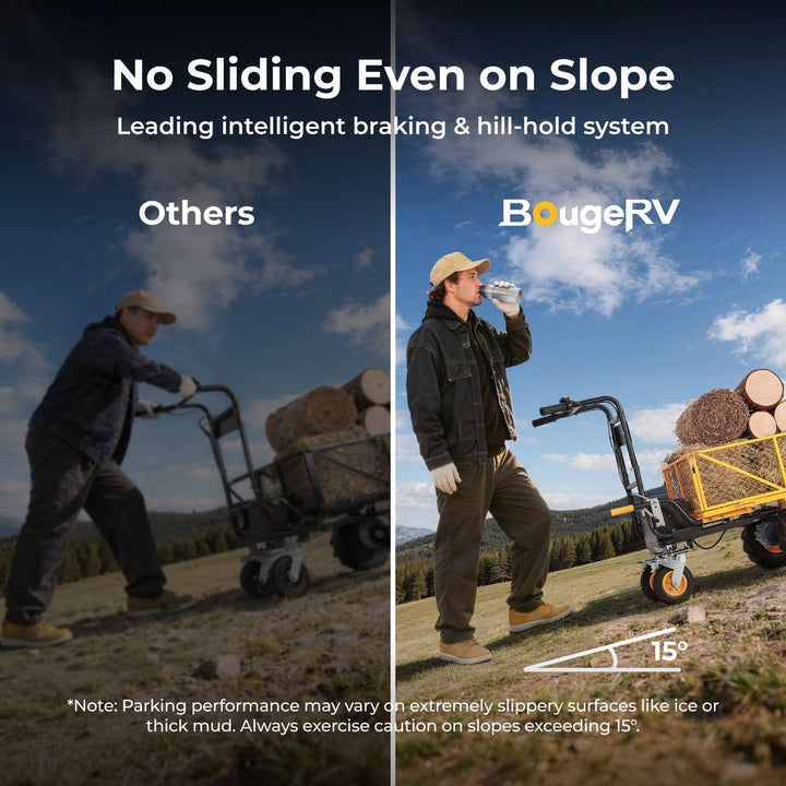 BougeRV GC660 Electric Utility Garden Cart - Kemimoto