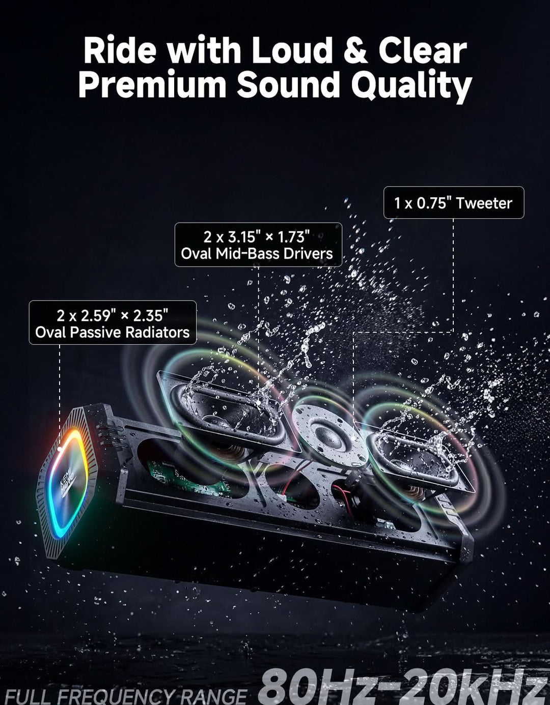 Motorcycle Universal Bluetooth Sound Bar with RGB Lights - Kemimoto