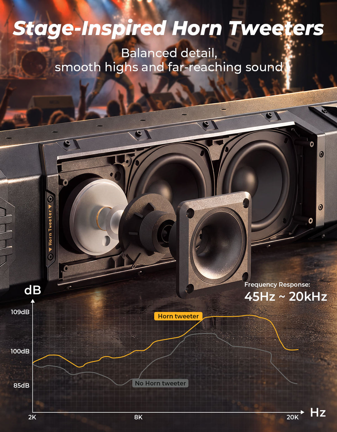 Barra de sonido UTV KEMIMOTO Midnight 80 Gen2 para Can-Am Polaris, potencia máxima de 680W, resistente al agua IP66 y cuatro radiadores pasivos