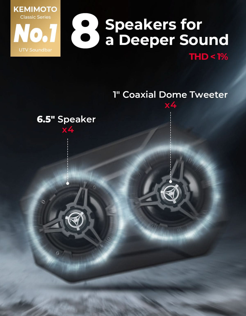 6.5'' UTV Bluetooth Sound System Speakers for Can Am Maverick X3/ RZR w/ 1.625''-1.9'' Roll Bar - Kemimoto