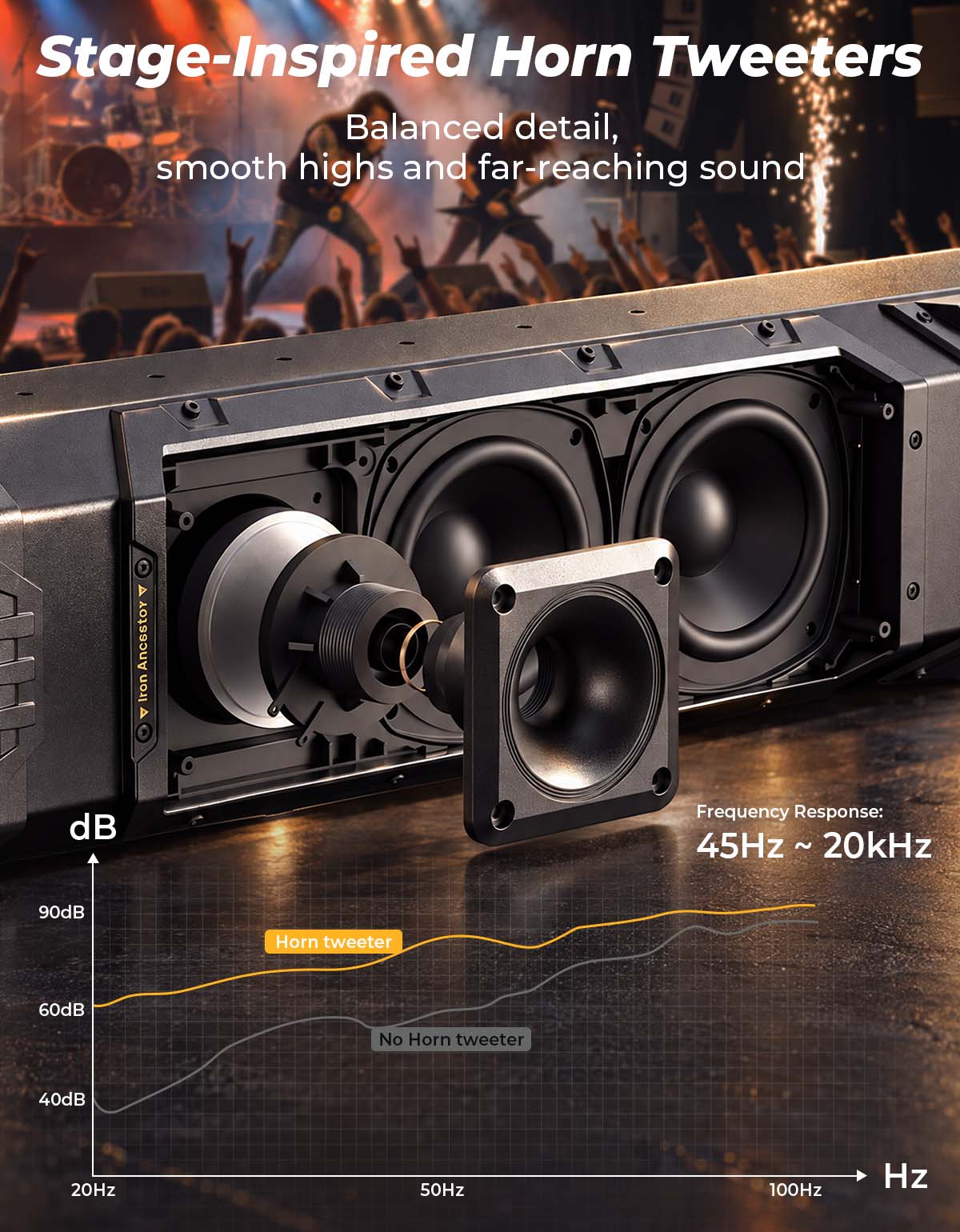 KEMIMOTO Midnight 80 Pro Gen2 10-Speaker UTV SoundBar Custom EQ
