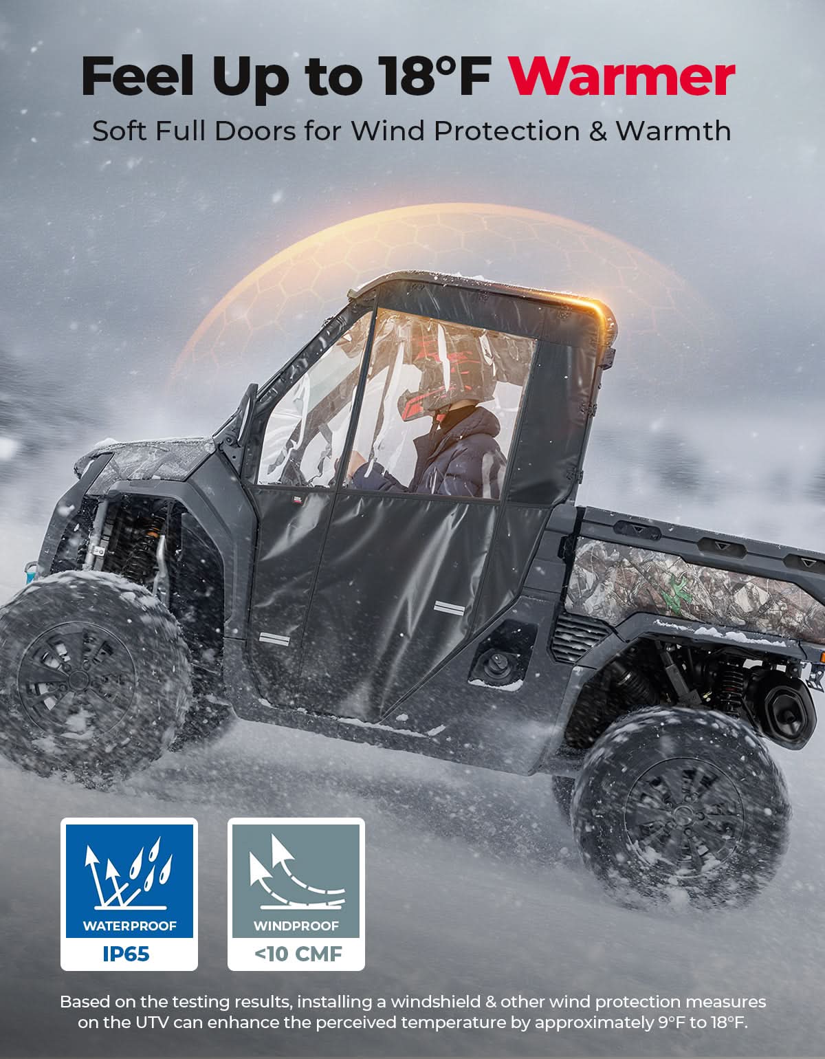 UTV Soft Full Doors Cab Enclosure for CFMOTO UFORCE U10 Pro - Kemimoto